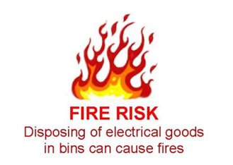 Fire Risk